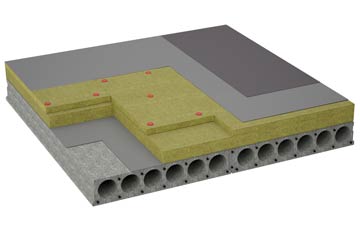 considerations of Abermule flat roofing insulation